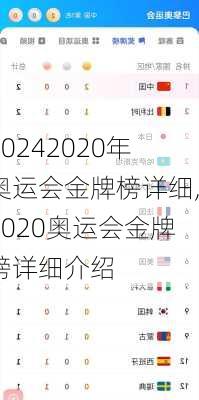 2020年奥运会金牌榜详细,2020奥运会金牌榜详细介绍