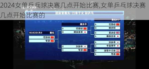 女单乒乓球决赛几点开始比赛,女单乒乓球决赛几点开始比赛的