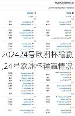 24号欧洲杯输赢,24号欧洲杯输赢情况