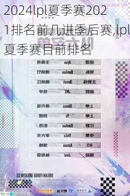lpl夏季赛2021排名前几进季后赛,lpl夏季赛目前排名