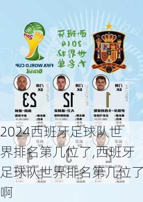 西班牙足球队世界排名第几位了,西班牙足球队世界排名第几位了啊