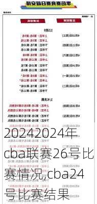 2024年cba联赛26号比赛情况,cba24号比赛结果