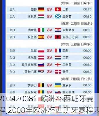 2008年欧洲杯西班牙赛程,2008年欧洲杯西班牙赛程表