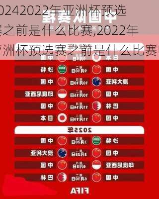 2022年亚洲杯预选赛之前是什么比赛,2022年亚洲杯预选赛之前是什么比赛呢