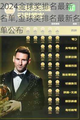 金球奖排名最新名单,金球奖排名最新名单公布