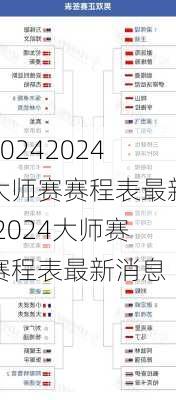 2024大师赛赛程表最新,2024大师赛赛程表最新消息