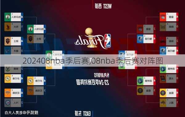 08nba季后赛,08nba季后赛对阵图