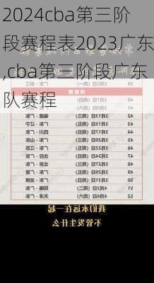 cba第三阶段赛程表2023广东,cba第三阶段广东队赛程