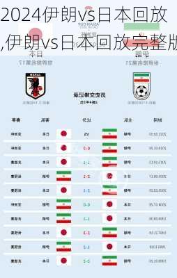 伊朗vs日本回放,伊朗vs日本回放完整版