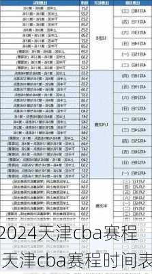天津cba赛程,天津cba赛程时间表