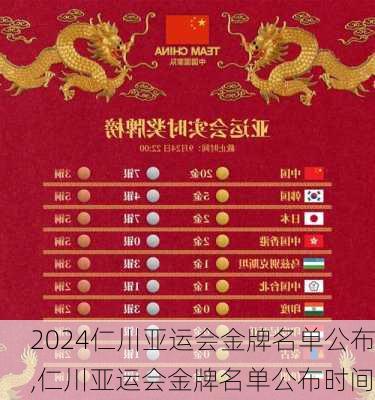 仁川亚运会金牌名单公布,仁川亚运会金牌名单公布时间