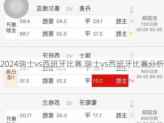 瑞士vs西班牙比赛,瑞士vs西班牙比赛分析