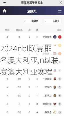 nbl联赛排名澳大利亚,nbl联赛澳大利亚赛程