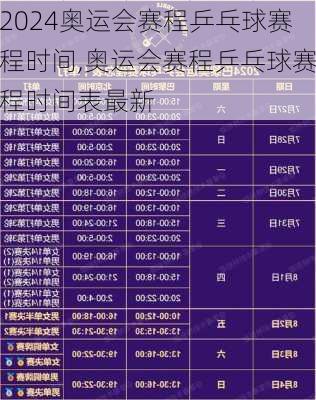 奥运会赛程乒乓球赛程时间,奥运会赛程乒乓球赛程时间表最新