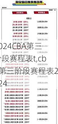 CBA第三阶段赛程表t,cba第三阶段赛程表2024