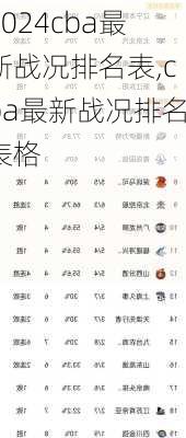 cba最新战况排名表,cba最新战况排名表格