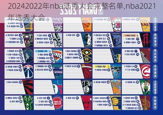 2022年nba选秀大会完整名单,nba2021年选秀大会