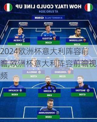 欧洲杯意大利阵容前瞻,欧洲杯意大利阵容前瞻视频
