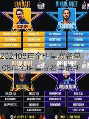 08年全明星赛名单,08年全明星赛名单最新