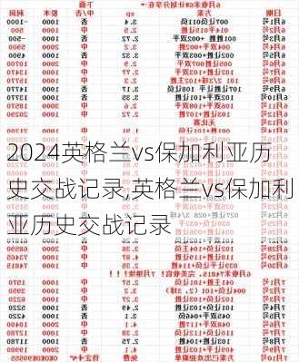 英格兰vs保加利亚历史交战记录,英格兰vs保加利亚历史交战记录