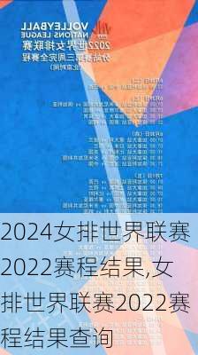 女排世界联赛2022赛程结果,女排世界联赛2022赛程结果查询