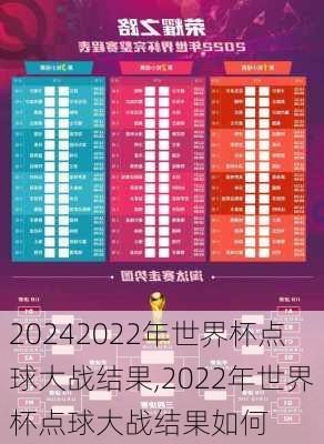 2022年世界杯点球大战结果,2022年世界杯点球大战结果如何