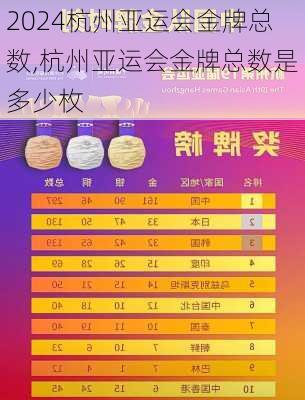 杭州亚运会金牌总数,杭州亚运会金牌总数是多少枚