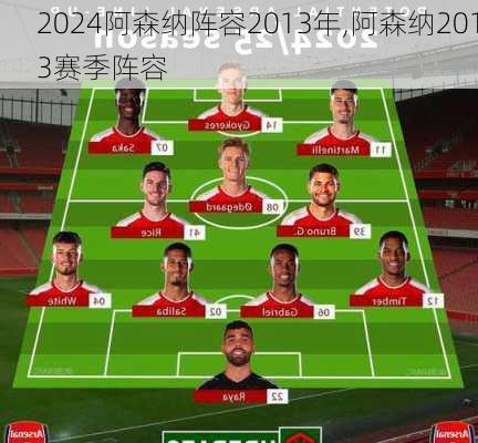 阿森纳阵容2013年,阿森纳2013赛季阵容