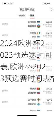 欧洲杯2023预选赛时间表,欧洲杯2023预选赛时间表格