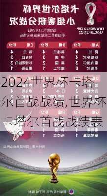世界杯卡塔尔首战战绩,世界杯卡塔尔首战战绩表