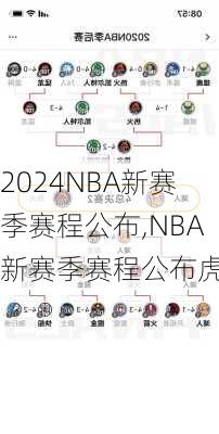 NBA新赛季赛程公布,NBA新赛季赛程公布虎扑