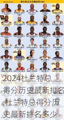 杜兰特总得分历史最新排名,杜兰特总得分历史最新排名多少