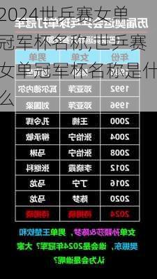 世乒赛女单冠军杯名称,世乒赛女单冠军杯名称是什么