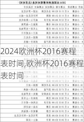 欧洲杯2016赛程表时间,欧洲杯2016赛程表时间