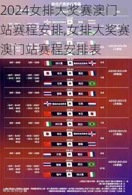女排大奖赛澳门站赛程安排,女排大奖赛澳门站赛程安排表