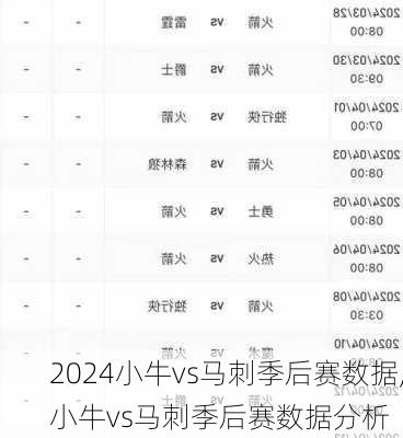 小牛vs马刺季后赛数据,小牛vs马刺季后赛数据分析