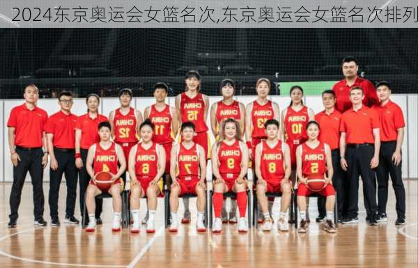 东京奥运会女篮名次,东京奥运会女篮名次排列