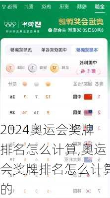 奥运会奖牌排名怎么计算,奥运会奖牌排名怎么计算的