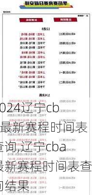 辽宁cba最新赛程时间表查询,辽宁cba最新赛程时间表查询结果