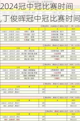 冠中冠比赛时间,丁俊晖冠中冠比赛时间