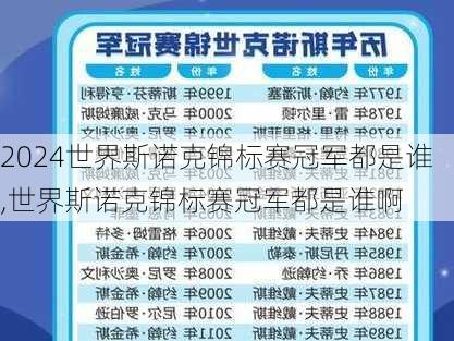 世界斯诺克锦标赛冠军都是谁,世界斯诺克锦标赛冠军都是谁啊