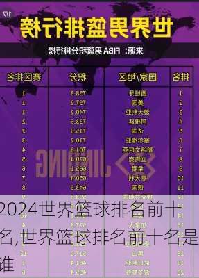 世界篮球排名前十名,世界篮球排名前十名是谁