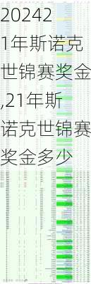 21年斯诺克世锦赛奖金,21年斯诺克世锦赛奖金多少