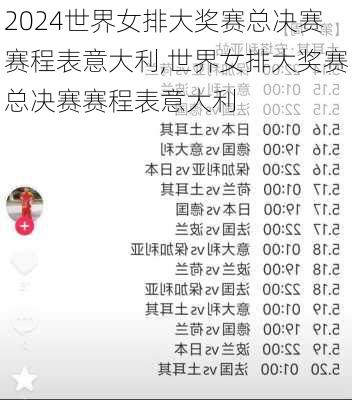 世界女排大奖赛总决赛赛程表意大利,世界女排大奖赛总决赛赛程表意大利