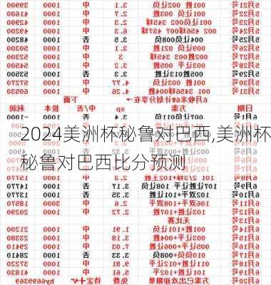 美洲杯秘鲁对巴西,美洲杯秘鲁对巴西比分预测