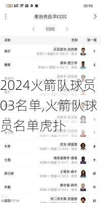 火箭队球员03名单,火箭队球员名单虎扑