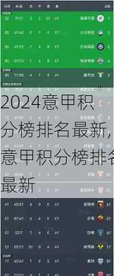意甲积分榜排名最新,意甲积分榜排名最新