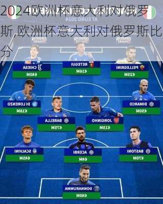 欧洲杯意大利对俄罗斯,欧洲杯意大利对俄罗斯比分