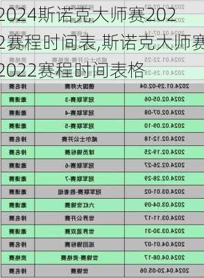 斯诺克大师赛2022赛程时间表,斯诺克大师赛2022赛程时间表格