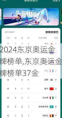 东京奥运金牌榜单,东京奥运金牌榜单37金